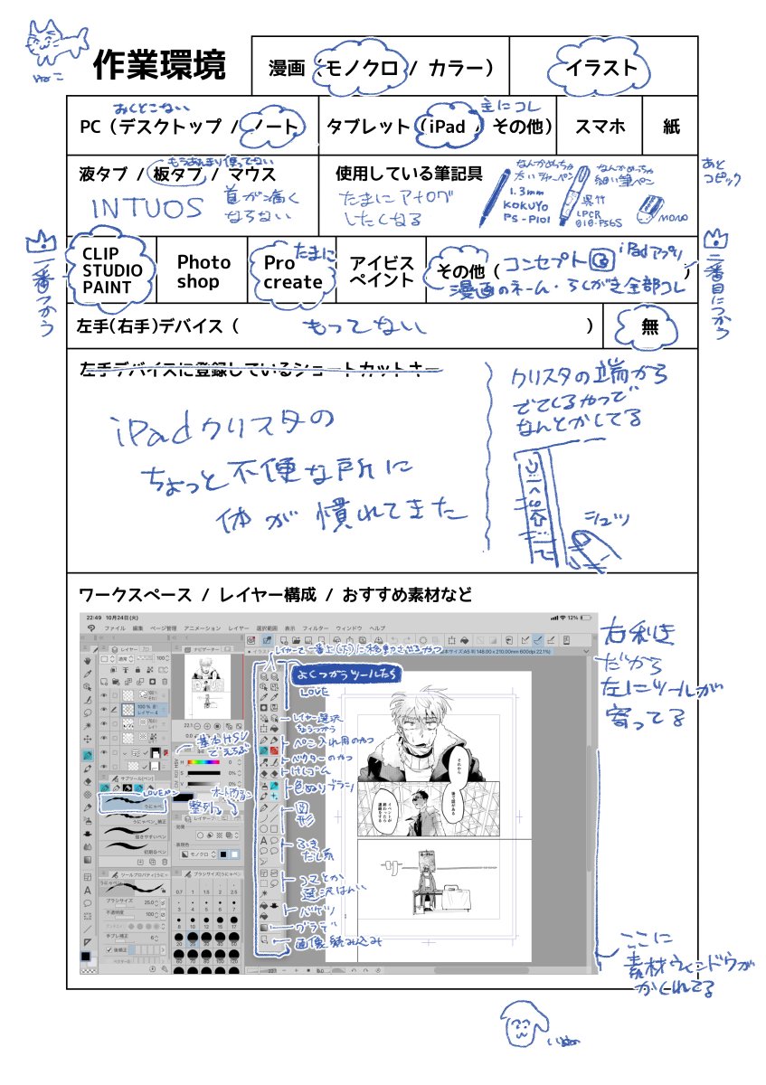 お借りしました❣️ ワークスペースの設定無くした時の備忘録に良い