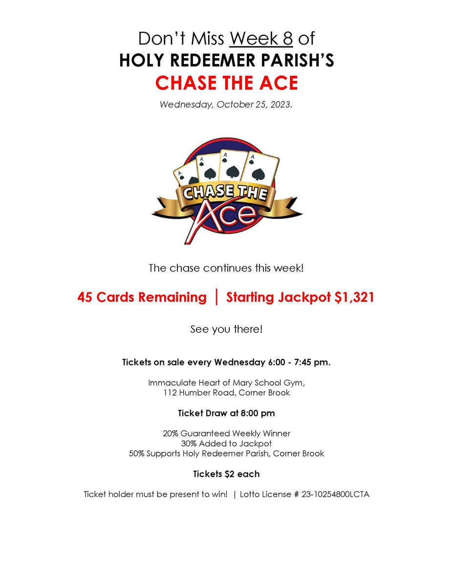 The chase continues tomorrow with a starting jackpot of $1321.