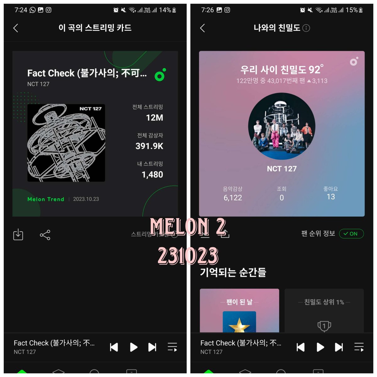 infoteam127's tweet photo. [MELON CREW] 
23/10/2023
20 TIM
(1-4)

#MelonCrew #StreamingCrew127 
@127Fund https://t.co/0YlrWHSfOJ