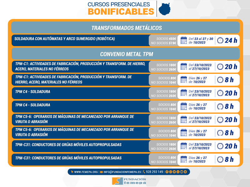 FEMEPA_LP's tweet photo. Te presentamos la Oferta Formativa de Fundación Femepa en Prevención de Riesgos Laborales para el sector de Transformados Metálicos. 

✍️ Inscripción >> https://t.co/CVbSRCVaXi

#FundaciónFemepaFormación https://t.co/f3VCzvnssE