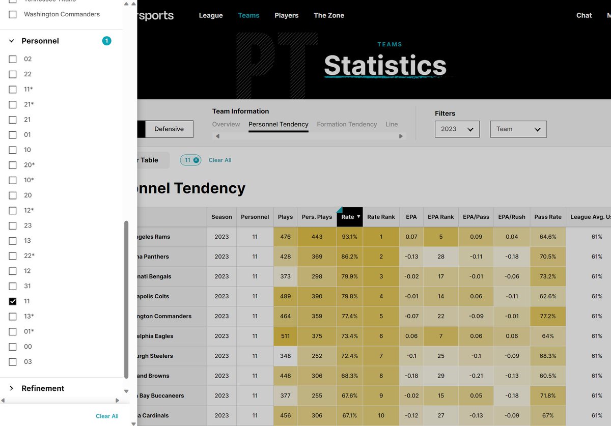 tejfbanalytics tweet picture