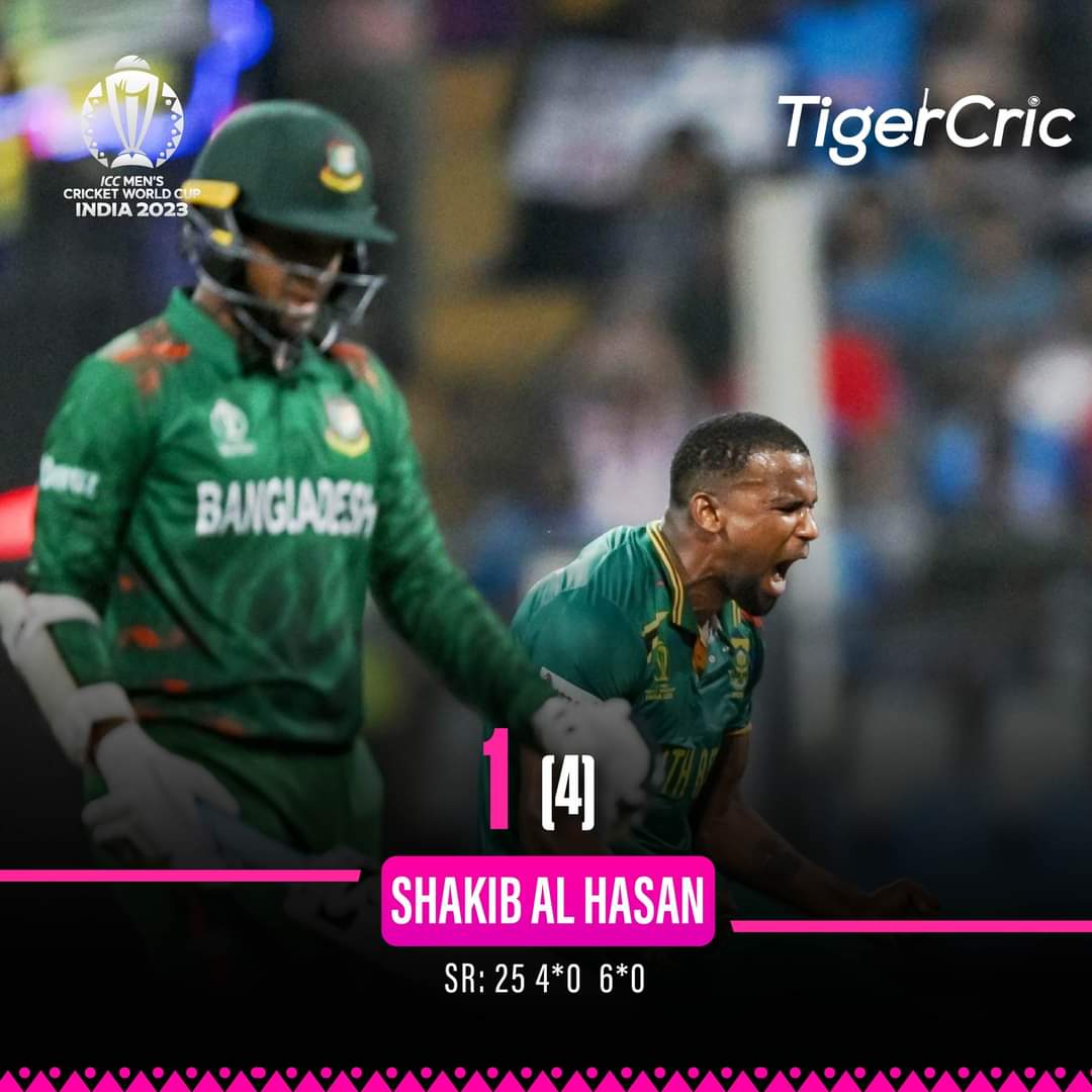 Tamim Iqbal FC ✪ tweet media