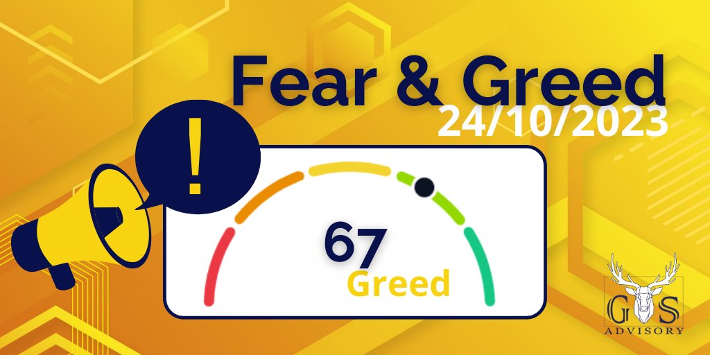 GS Advisory (@gs_advisory) on Twitter photo L'indice <a href="/BitcoinFear/">Bitcoin Fear and Greed Index</a> est à 67, le plus haut depuis avril 2023. Est ce le signe d'un début de Bullrun?
🧐Wait and see...
#Bitcoin #cryptocurrency #bullrun L'indice <a href="/BitcoinFear/">Bitcoin Fear and Greed Index</a> est à 67, le plus haut depuis avril 2023. Est ce le signe d'un début de Bullrun?
🧐Wait and see...
#Bitcoin #cryptocurrency #bullrun