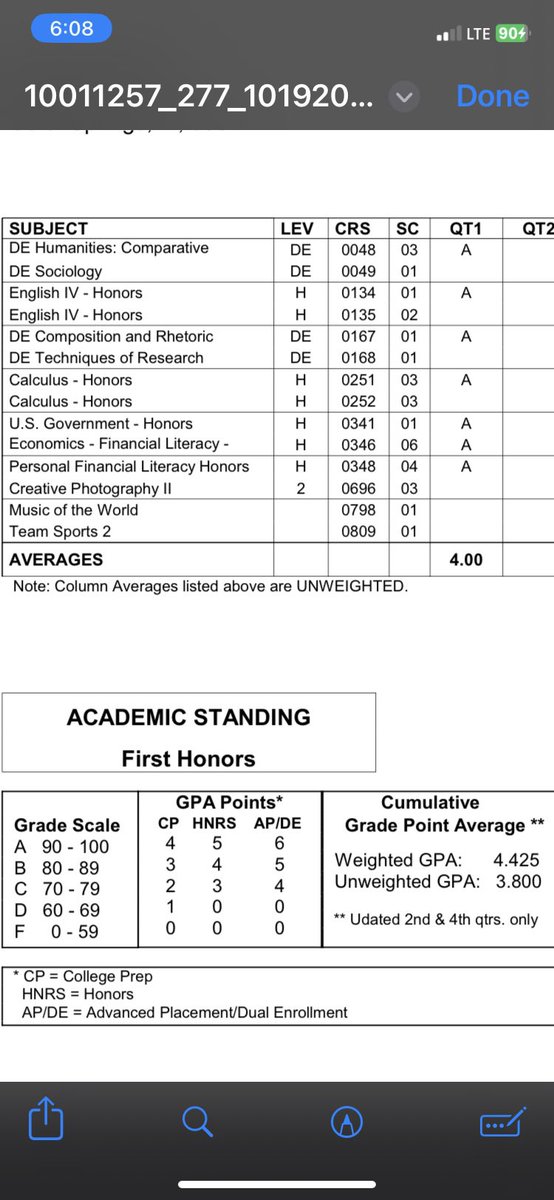 Marilyn Rule Heinrich (@rule_marilyn) on Twitter photo <a href="/HeinrichColton/">Colton Heinrich</a> we are so proud of you! Keep working hard in the classroom, on the field, in the weight room to achieve your dreams #GoDawgs ❣️🎉🐶🏈 <a href="/HeinrichColton/">Colton Heinrich</a> we are so proud of you! Keep working hard in the classroom, on the field, in the weight room to achieve your dreams #GoDawgs ❣️🎉🐶🏈