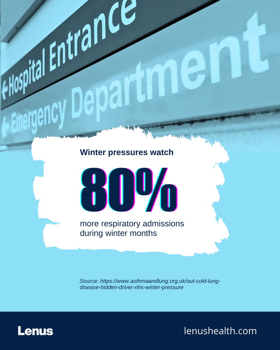 lenushealth's tweet photo. Our heartfelt thanks to respiratory care providers this #RCWEEK23 and beyond👏
Your continued hard work will keep us safe over the coming winter months when #NHS respiratory admissions increase by 80%! 🚑
#RespiratoryCareWeek #WinterPressures #PatientSafety #AdmissionsAvoidance https://t.co/QBLYv0su0x