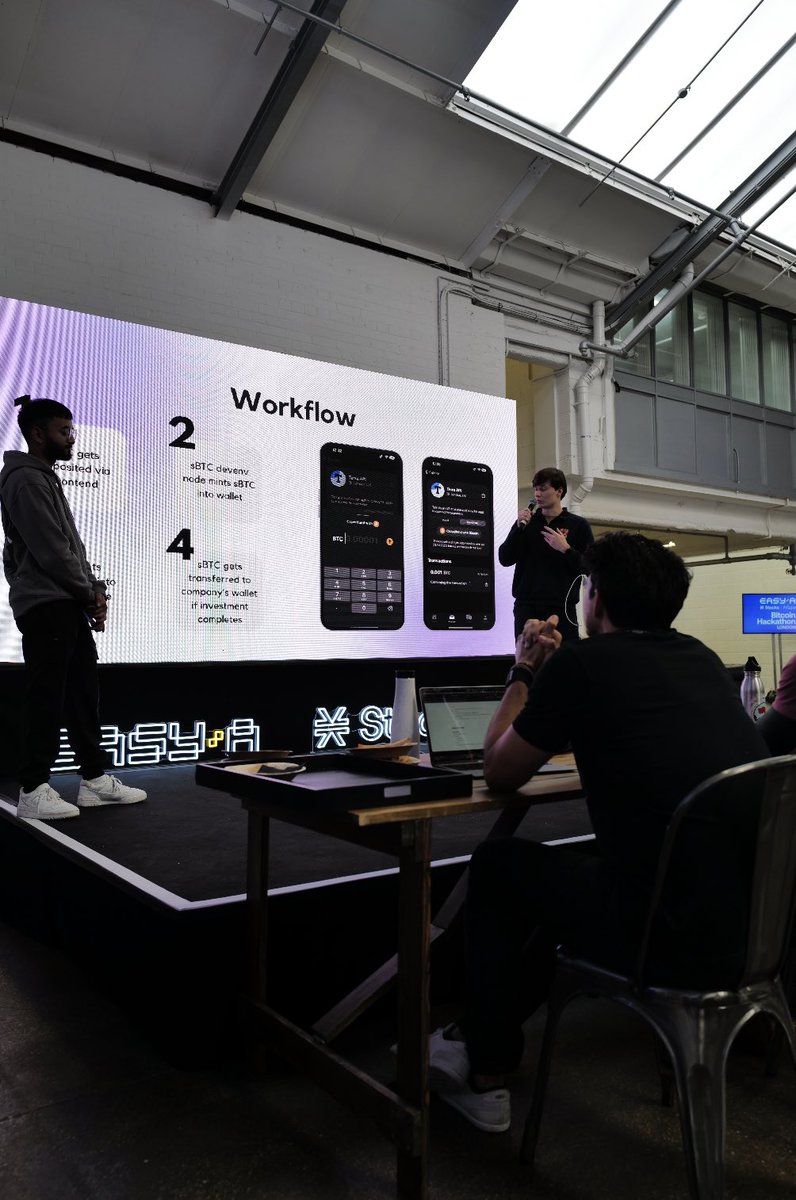 easya_app's tweet photo. So you’ve just seen the amazing winners of the AI track at our monumental EasyA x @Stacks Bitcoin Hackathon this weekend 🟧
Let’s have a drumroll for the winners of our Bitcoin (sBTC) track! 🥁
#60DaysofStacks https://t.co/ruEckxRulq