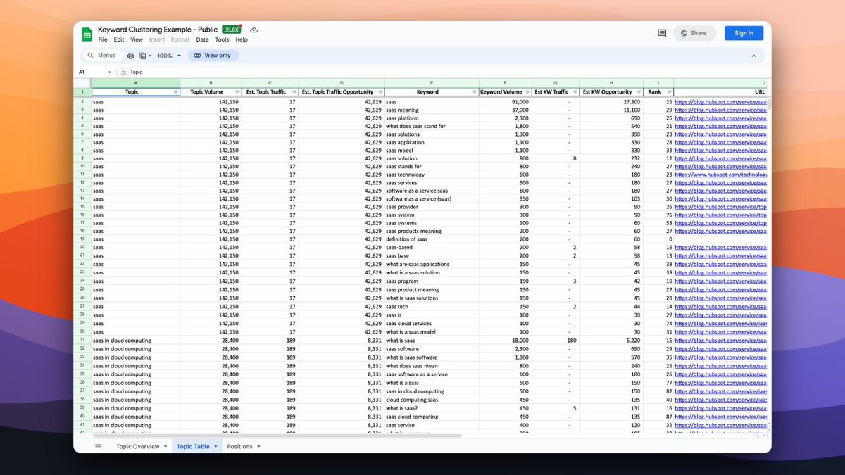 Geoff Kenyon tweet media