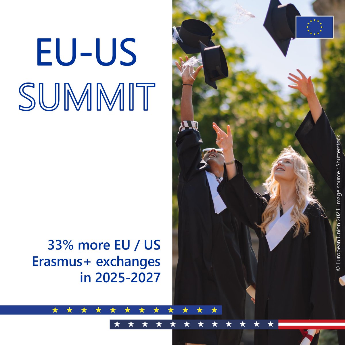 EUErasmusPlus's tweet photo. 📢 The EU & the US have decided to step up academic co-operation.
We will play our part through @EUErasmusPlus, #FulbrightSchuman, and connect even more students and higher education staff on both sides of the Atlantic in the future.
#EUUSsummit
https://t.co/A7dhbdkTY6 https://t.co/5gw0xcD29i