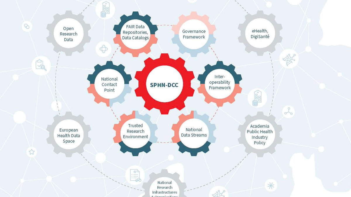 SPHN Factsheet 2023: take stock of the solutions offered by this nationwide initiative to make health data #FAIR for secondary use – a project led by SAMS and SIB 

👉tinyurl.com/yc23fxva #BioMedIT #FAIRdata