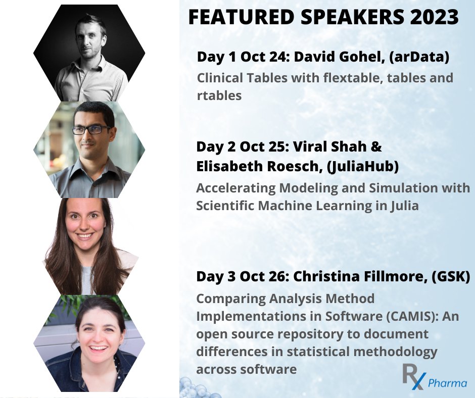 We are very excited about our Featured speakers for #RinPharma 2023 starting now (10/24) @ 11am EST & running for 3 days!

Oct 24 @DavidGohel

Oct 25 @Viral_B_Shah & @Roesch_E

Oct 26 @statasaurus1

Free Registration
app.hopin.com/events/r-pharm…

#rstats #JuliaLang #julia @JuliaHubInc
