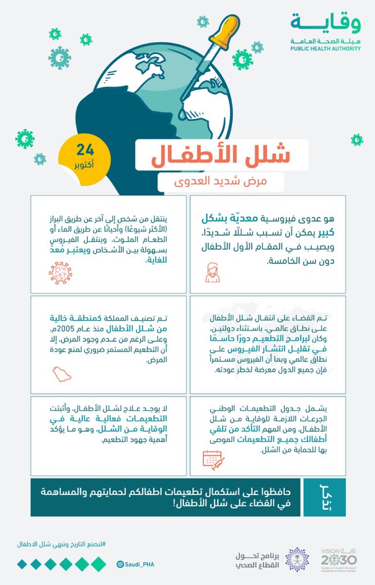 في اليوم العالمي لشلل الأطفال، من المهم نشر الوعي والتوعية حول هذا المرض القابل للوقاية. 

من المهم على الجميع تطعيم اطفالهم ضد شلل الأطفال وضمان حمايتهم من هذا المرض شديد العدوى.

#اليوم_العالمي_لشلل_الأطفال