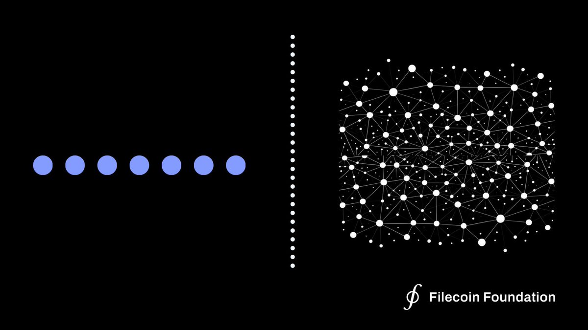 A handful of corporations control the flow of information.

We aspire to put the power of humanity’s most important information back into the hands of everyone.