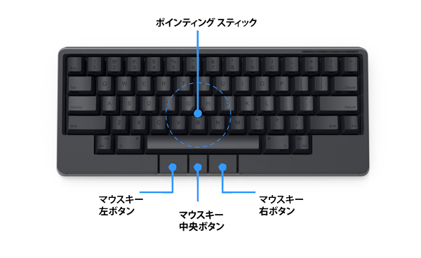 ところてん tweet media