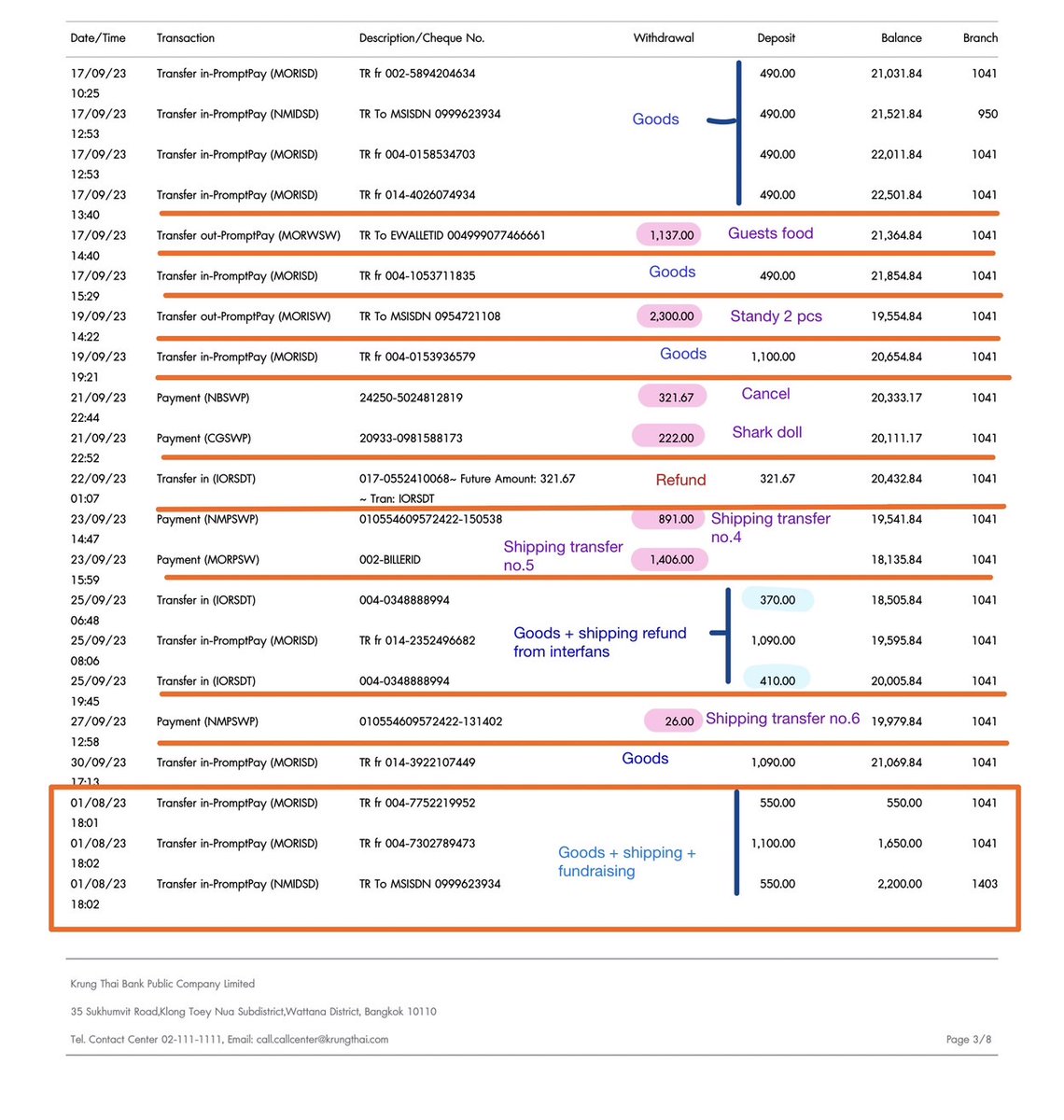 us_support_us's tweet photo. [Statement] Happy US' Day 2023 
รายได้ที่เหลือจากการหักค่าใช้จ่าย จำนวน 18,073.84 บาท จะโอนเข้าบัญชีมูลนิธิคนตาบอดแห่งประเทศไทย ทั้งหมด (1/2)

@usnttr

#usnttr
#Ourus
#Happy27thUSday
#ProjectUsBD2023 https://t.co/dZrPl2or0o