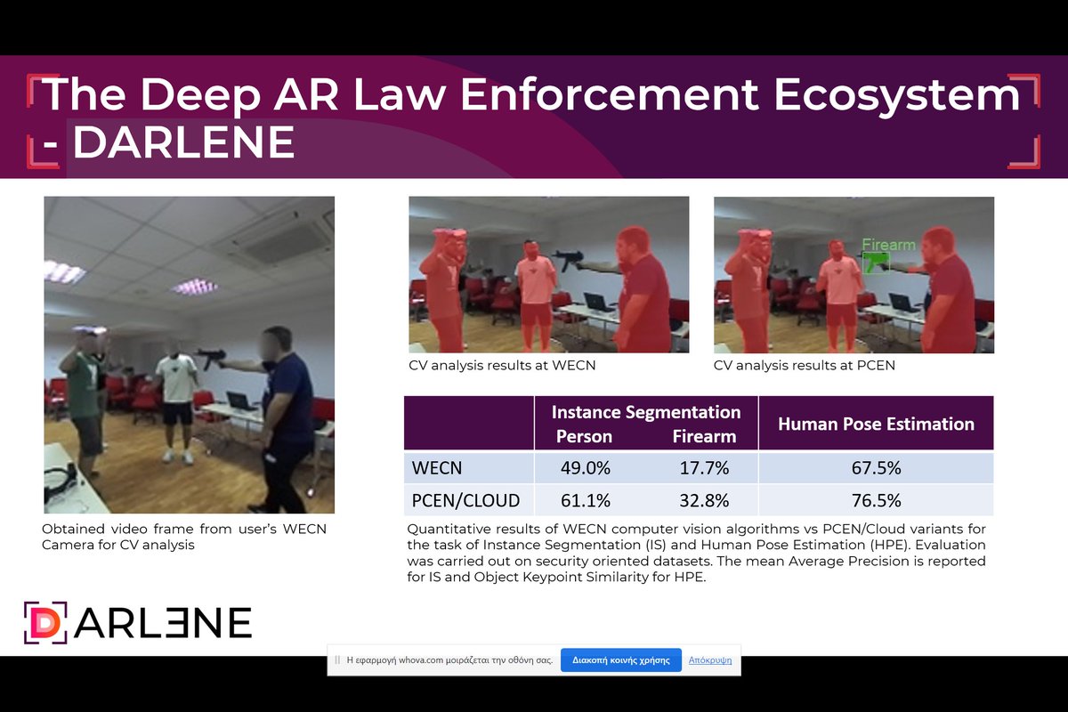 DARLENE Project tweet media