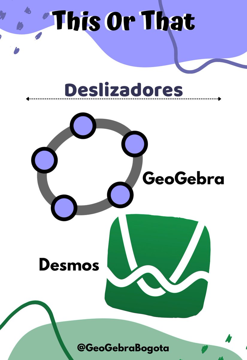 #GeoGebra 🆚 #Desmos: deslizadores

¿Cómo usar los deslizadores en cada aplicación?
🔘 vm.tiktok.com/ZGJwwj2up/
🔘 instagram.com/reel/CxRBbD_Nm…

#AprendiendoGeoGebra #GeoGebraBogota #Desmos