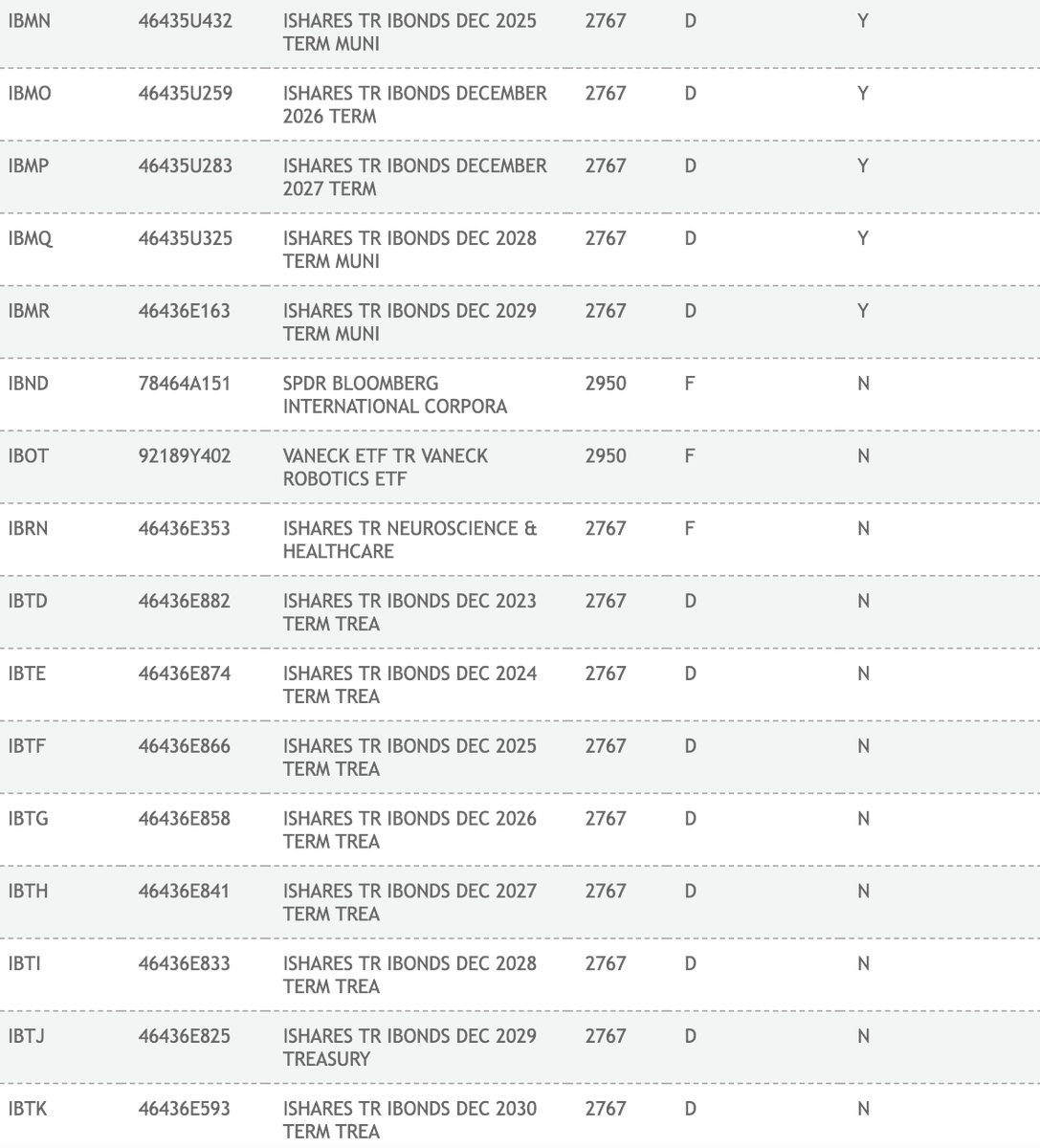 DEGEN NEWS tweet media