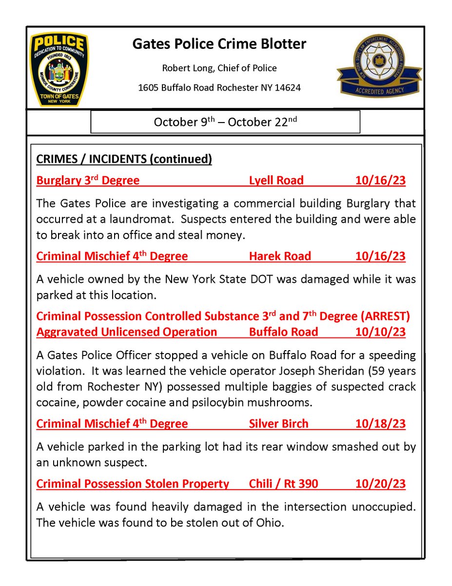 Gates Police tweet media