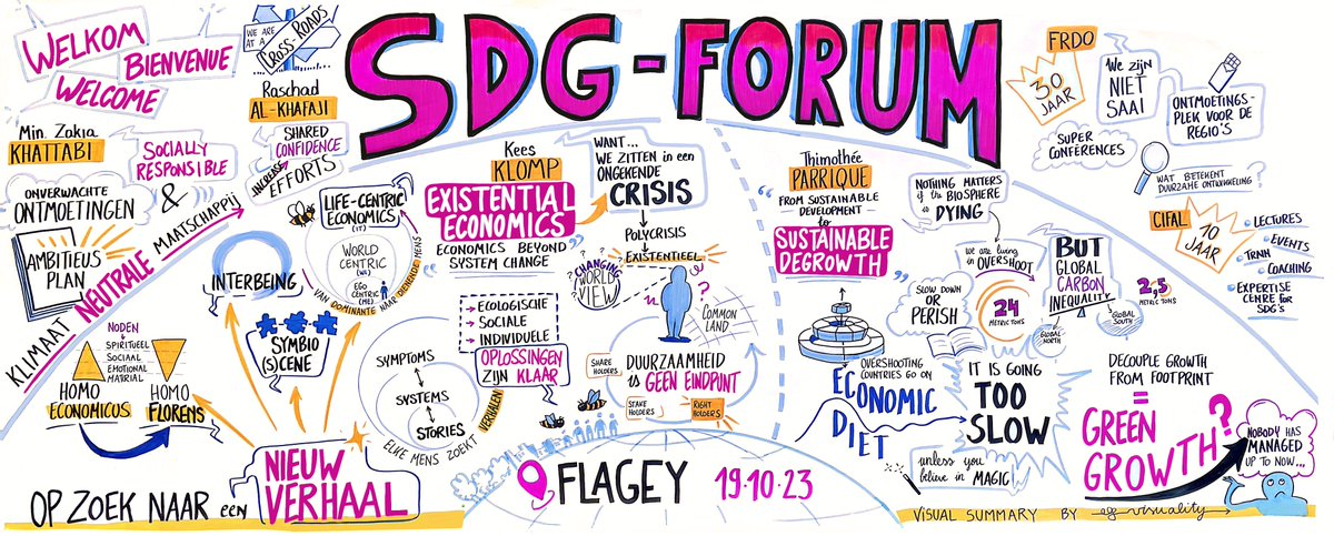 Het #SDGForum 2023 bracht meer dan 700 mensen samen die zich inzetten voor een duurzamere🌍! Hartelijk dank aan alle deelnemers! Ontdek de rode draad van deze dag met deze infografiek van <a href="/visualityEU/">Visuality</a>. Binnenkort zetten we ook de presentaties op de website sdgforum.be