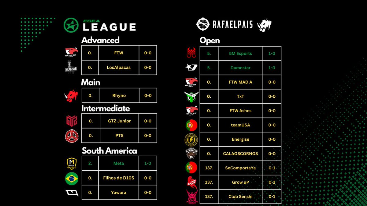 Rafael Pais tweet media