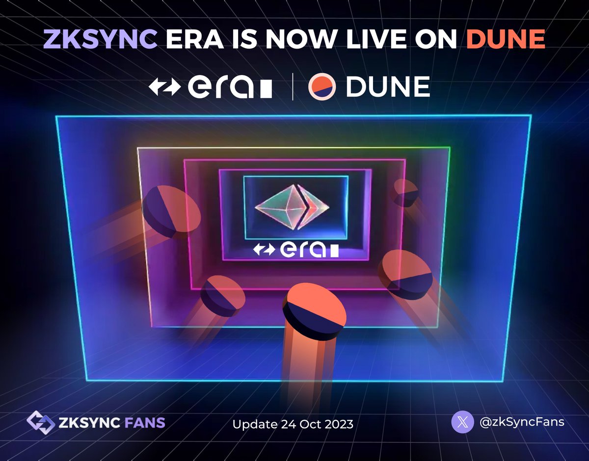 ⚡️ZKSYNC ERA IS NOW LIVE ON DUNE ANALYTICS⚡️

💯A New Era for zkRollups Analytics. Build dashboards and queries with zkSync data🌠

✅With millions of users and transactions, there is plenty to explore. As of today, all zkSync data is live on Dune! This includes the raw tables