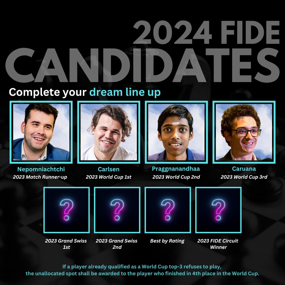 FIDE Candidates Tournament 2024 Qualification Paths Announced : r