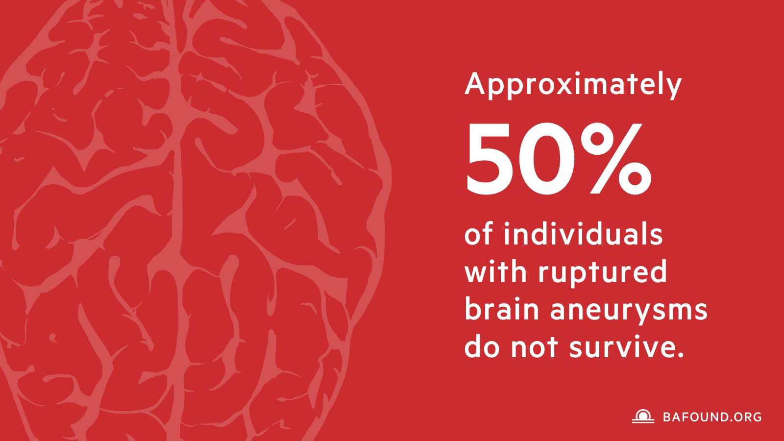 Brain Aneurysm Foundation on X: Knowing the signs and symptoms is  critical, as most deaths are due to rapid and massive brain injury from the  initial bleeding. #1in50 #BAF #Scan2Save  /