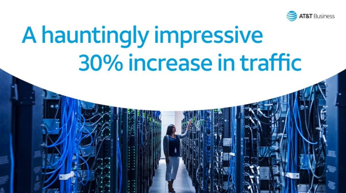 In the past three years, our network has witnessed an impressive annual 30% traffic increase, driven by tech innovation and evolving user needs. Today, we stand as the foremost innovator in connectivity.

about.att.com/blogs/2023/net…

#ATTExec #ATTBusiness #IoT #5G #Connectivity