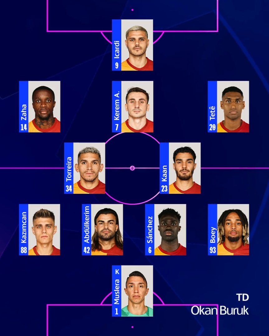 UEFA Şampiyonlar Ligi grup maçında Galatasaray'ın Bayern Münich karşısında bu akşam ilk 11'i.

#GSvFCB #BugünGünlerdenGalatasaray #UCL