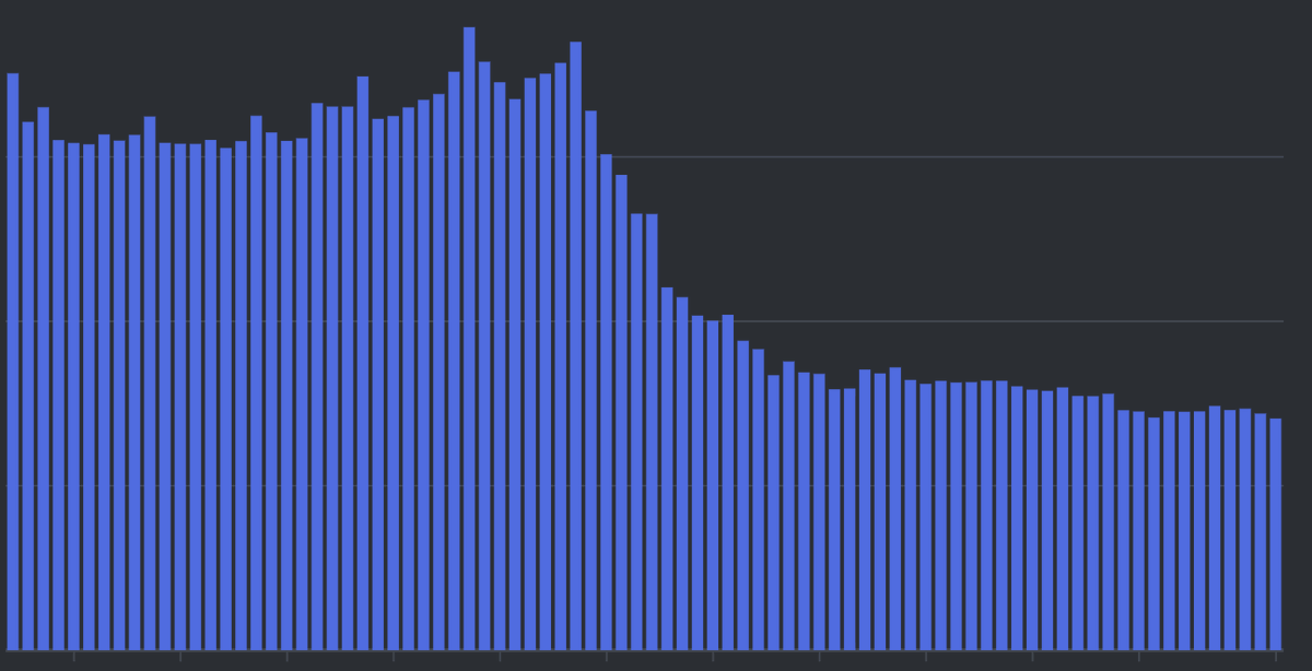 Mohamed Said tweet media