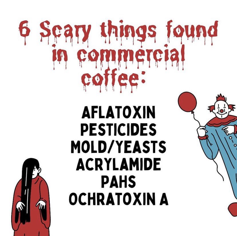 Halloween is right around the corner and things are starting to get frightening, but your coffee shouldn’t be one of them! Sip easy this season because we third party lab test our beans to ensure that our coffee is aflatoxin, pesticide, PAH, mold, ocratoxin a, and acrylamide FREE