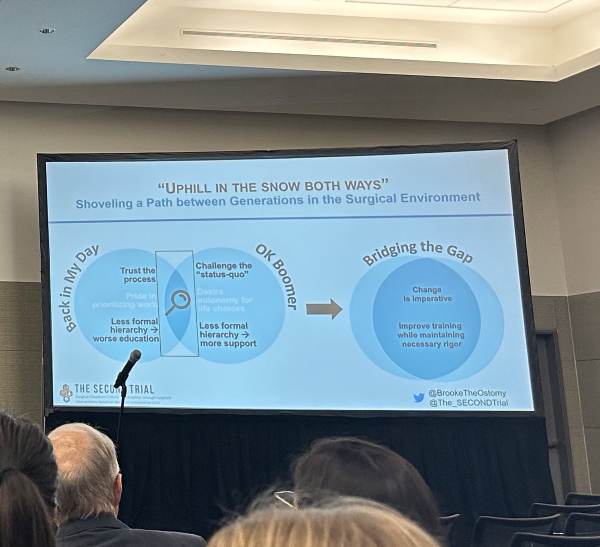 Great presentation by <a href="/BrooketheOstomy/">K Brooke Golisch, MD MS</a> about how generational differences may (or may not) impact surgical training! <a href="/NQUIRES1/">NQUIRES</a> <a href="/NMSurgery/">Northwestern Surgery</a> @The_SECONDTrial #ACS2023