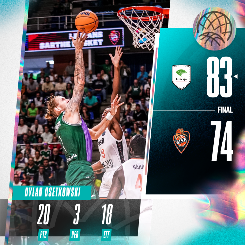 BasketballCL's tweet photo. 😌 Just one lead change was needed, and @unicajaCB never looked back again. Dylan #Osetkowski counted to 20 to 𝘀𝗲𝗻𝗱 𝘁𝗵𝗲𝗺 𝘁𝗼 𝟮-𝟬! #BasketballCL