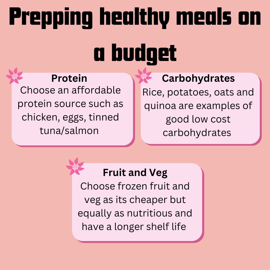 Emilyfnutrition's tweet photo. We set up a stand in the Student Union in @atugalwaycityss for Health a Wellbeing week !! Have a look and some tips on how to have an affordable healthy diet. https://t.co/D6quuhU5CR