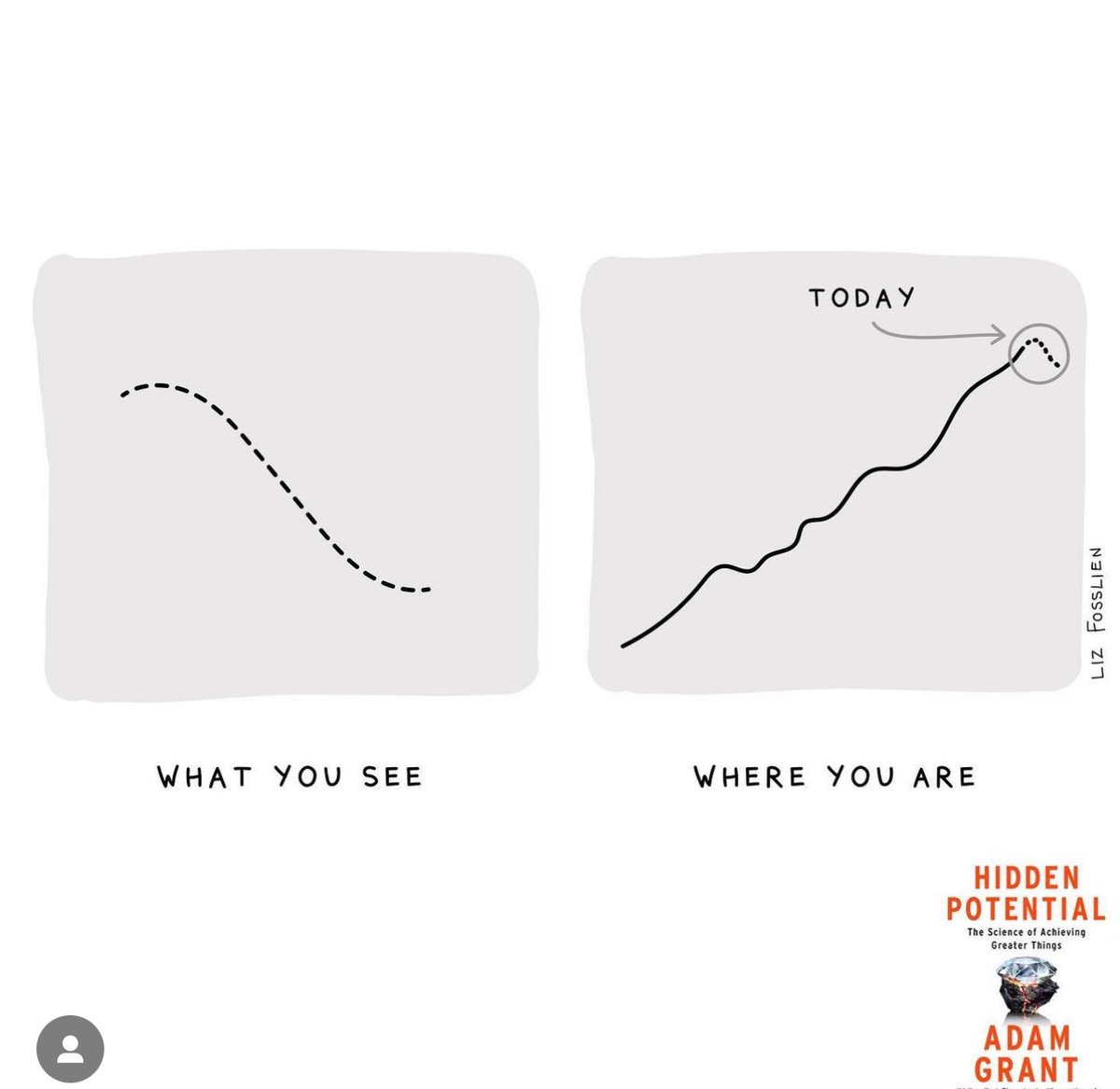 Tim Urban tweet media