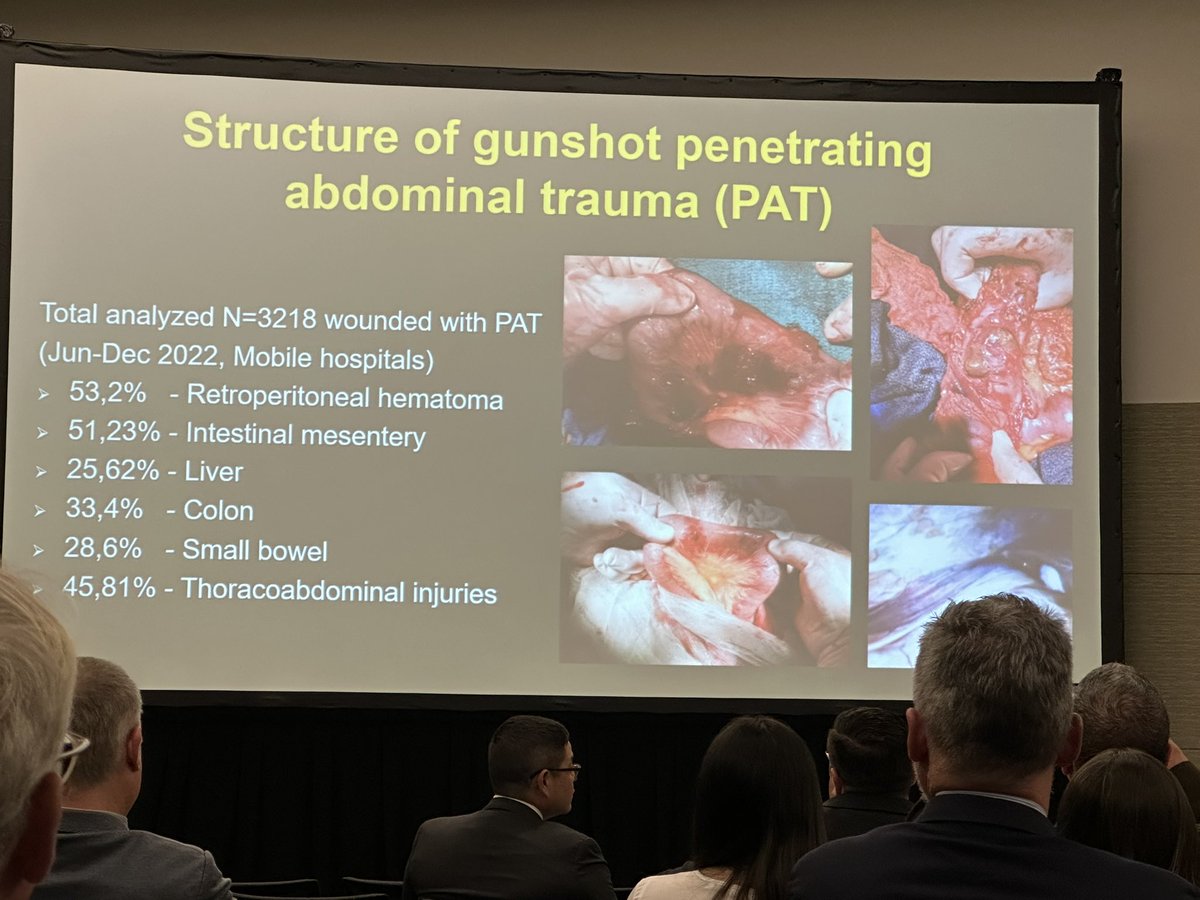 BCLee_MD's tweet photo. The Ukrainian trauma experience as shared at #ACSCC23. Different weapons being employed, different injury patterns, and very different times to care. @ExcelsiorSurg @NavyMedicine https://t.co/cnshCWBzBo