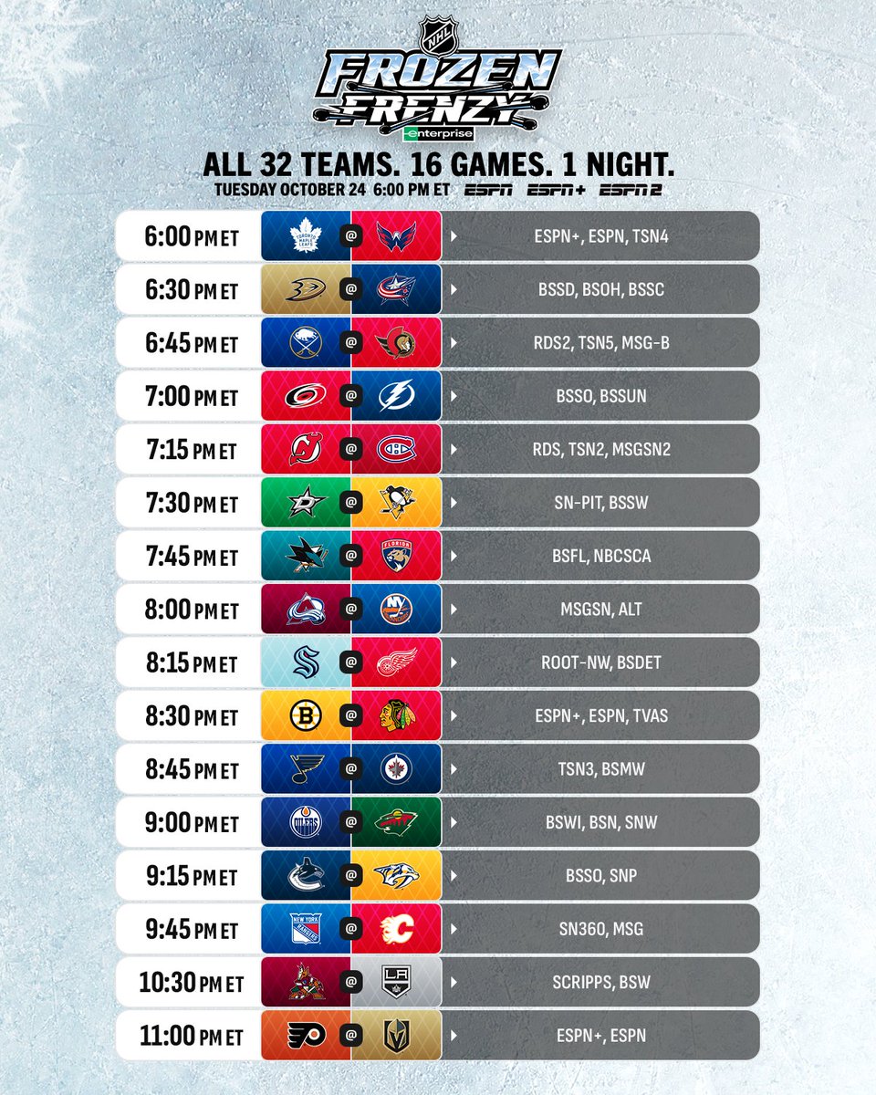 NHLcat's tweet photo. Els partits d'avui. https://t.co/Hu8KlO4xcm