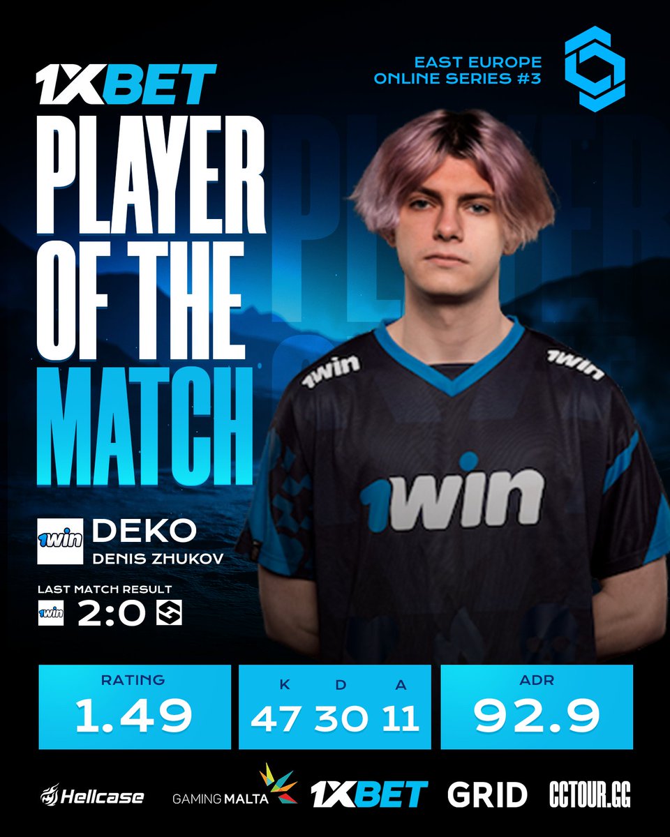 CCT_CS's tweet image. 🔥 #deko, why are you so good?