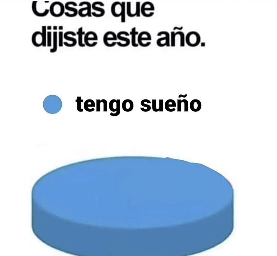 _onerolita's tweet photo. que cosas dijeron este año? https://t.co/WdU4bZKKyV