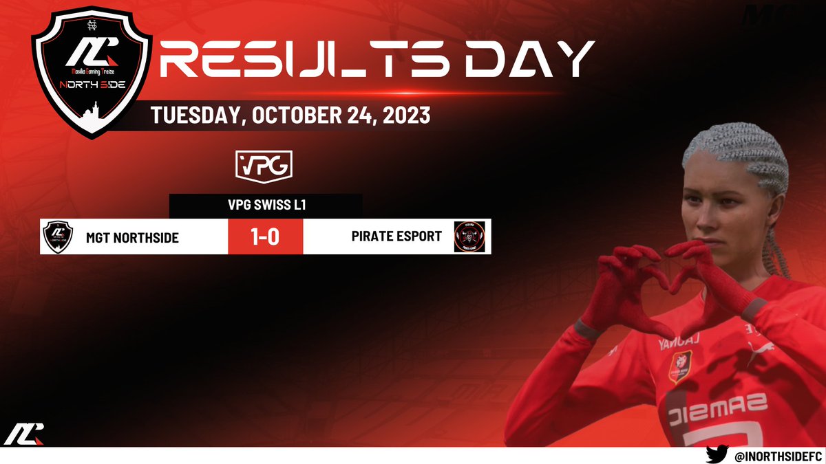 INörthSide (@inorthsidefc) on Twitter photo Result Day 🏆VPG Suisse
<a href="/SwissVPG/">VPG Switzerland 🇨🇭</a>-<a href="/Mgt13Es/">STRUCTURE MGT</a>
🆚<a href="/Pirate_Esport/">Pirate Esport 🏴☠️</a>
1-0 ✅
Retrouvez nous sur :
twitch.tv/inorthside Result Day 🏆VPG Suisse
<a href="/SwissVPG/">VPG Switzerland 🇨🇭</a>-<a href="/Mgt13Es/">STRUCTURE MGT</a>
🆚<a href="/Pirate_Esport/">Pirate Esport 🏴☠️</a>
1-0 ✅
Retrouvez nous sur :
twitch.tv/inorthside