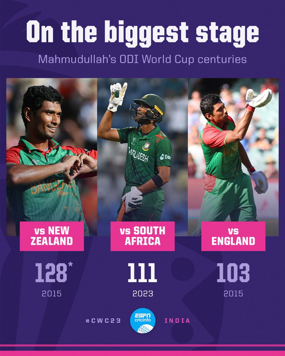 FahimFoad's tweet image. অভিজ্ঞতা কি জিনিস সেটা হাড়ে হাড়ে টের পাচ্ছে বিসিবি! তামিম থাকলে কত না সুন্দর হত এইবারের দলটা।

অভিনন্দন ভাই @Mahmudullah30

#BANvSA #CWC23 #BCB