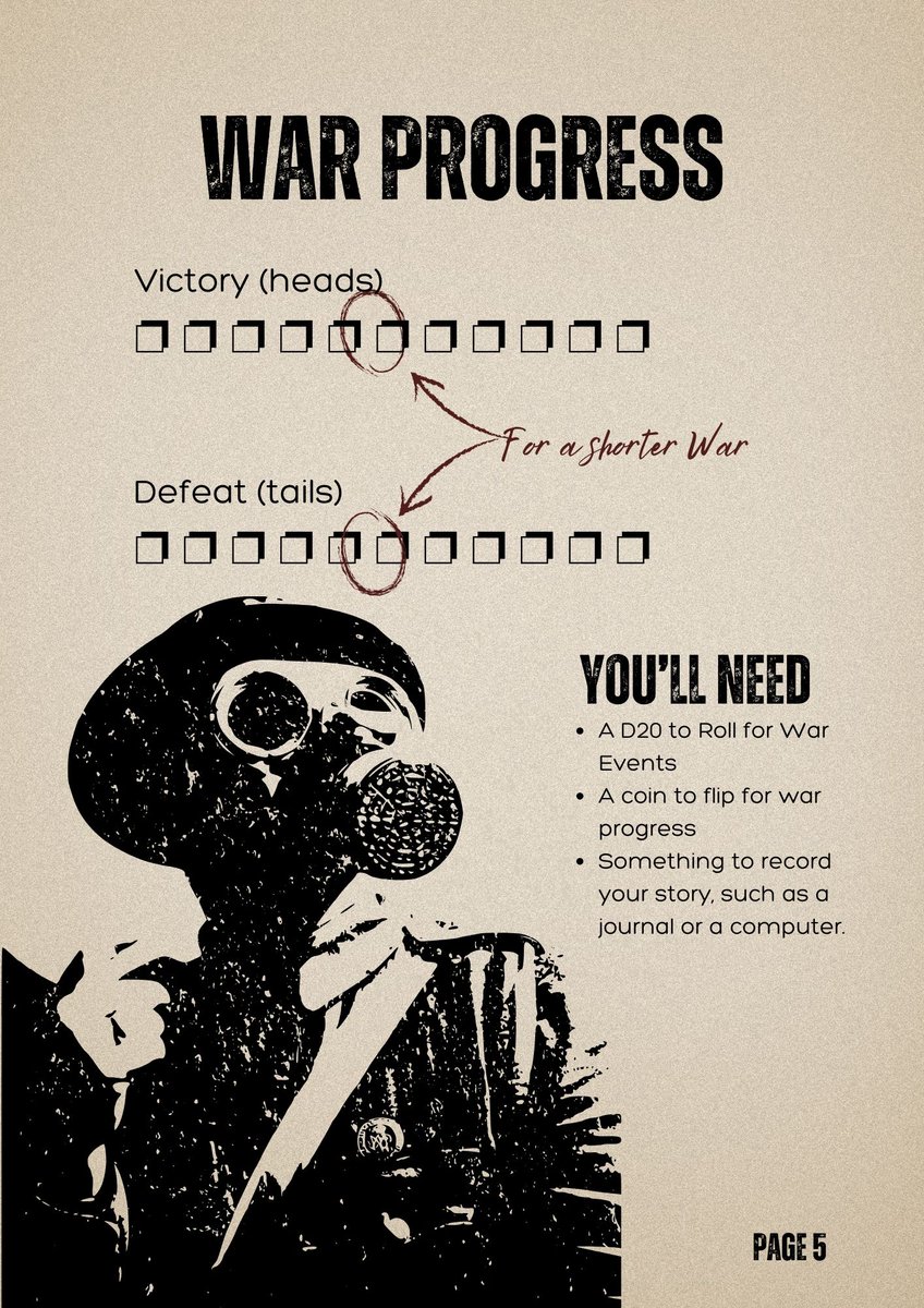 My favourite page of Dead Stick, my soon to be released journaling game where you are a ground crew member just trying to survive this war with your sanity. 

It uses a simple coin mechanic to determine how the war is going around you. 

Follow me for details! #solorpg #ttrpg