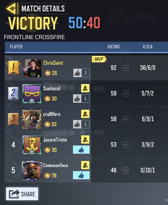 So gaming on #iPhone15 is dope https://t.co/q4fhQ6JQBR<a href="/tag/iphone15"class="tags">#iPhone15</a>