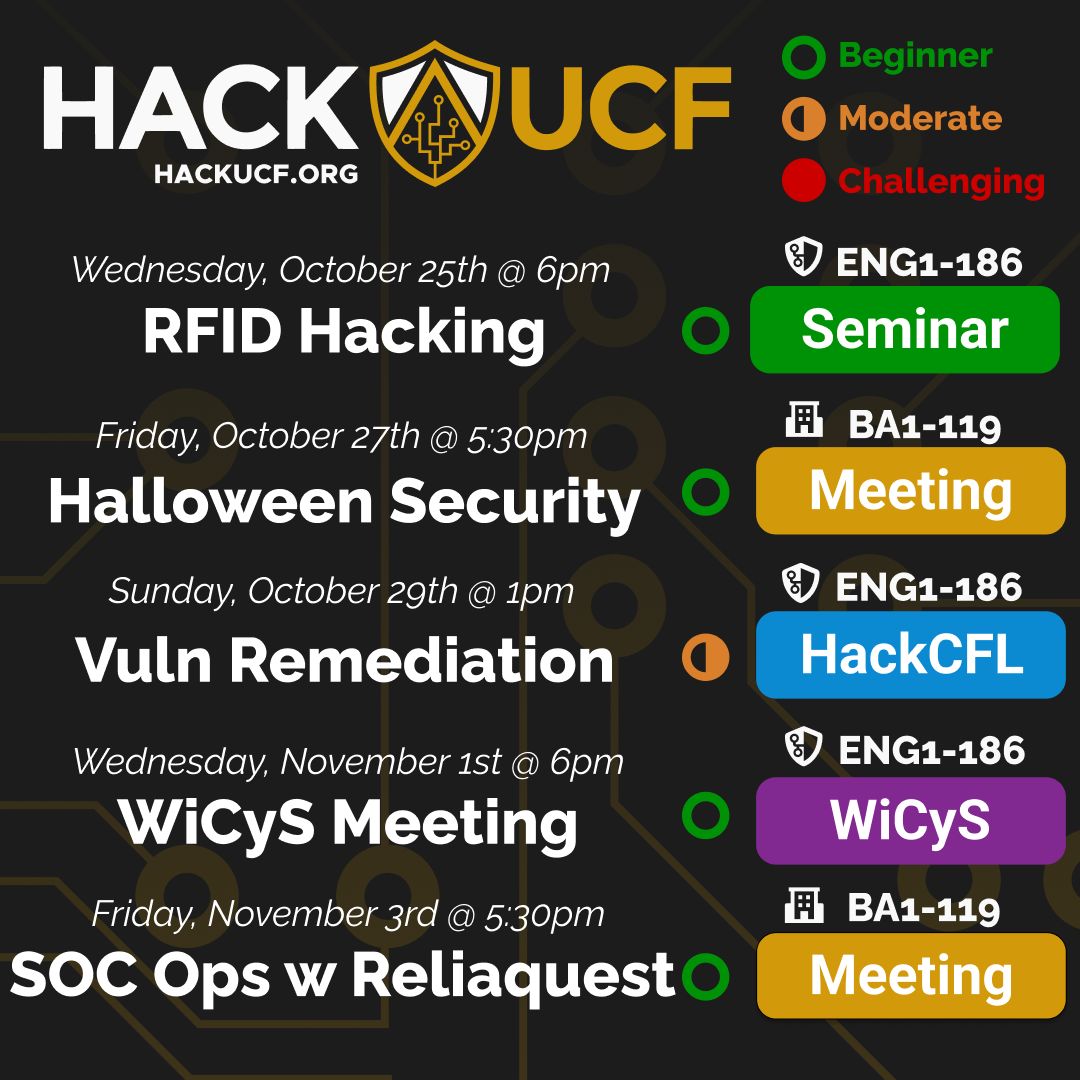 We here at Hack@UCF like getting our hack on. It'll be going down this week with tomorrow's seminar on RFID Hacking (CyberLab, Wed. 10/25, 6pm) and the Halloween Physical Security GBM Friday (BA1-119, 10/27, 5:30pm). Costumes are encouraged this Friday! And pizza, as always!