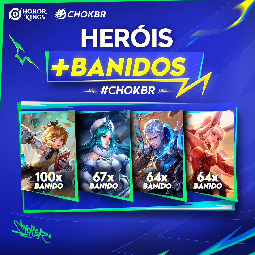 HoK Esports BR tweet media