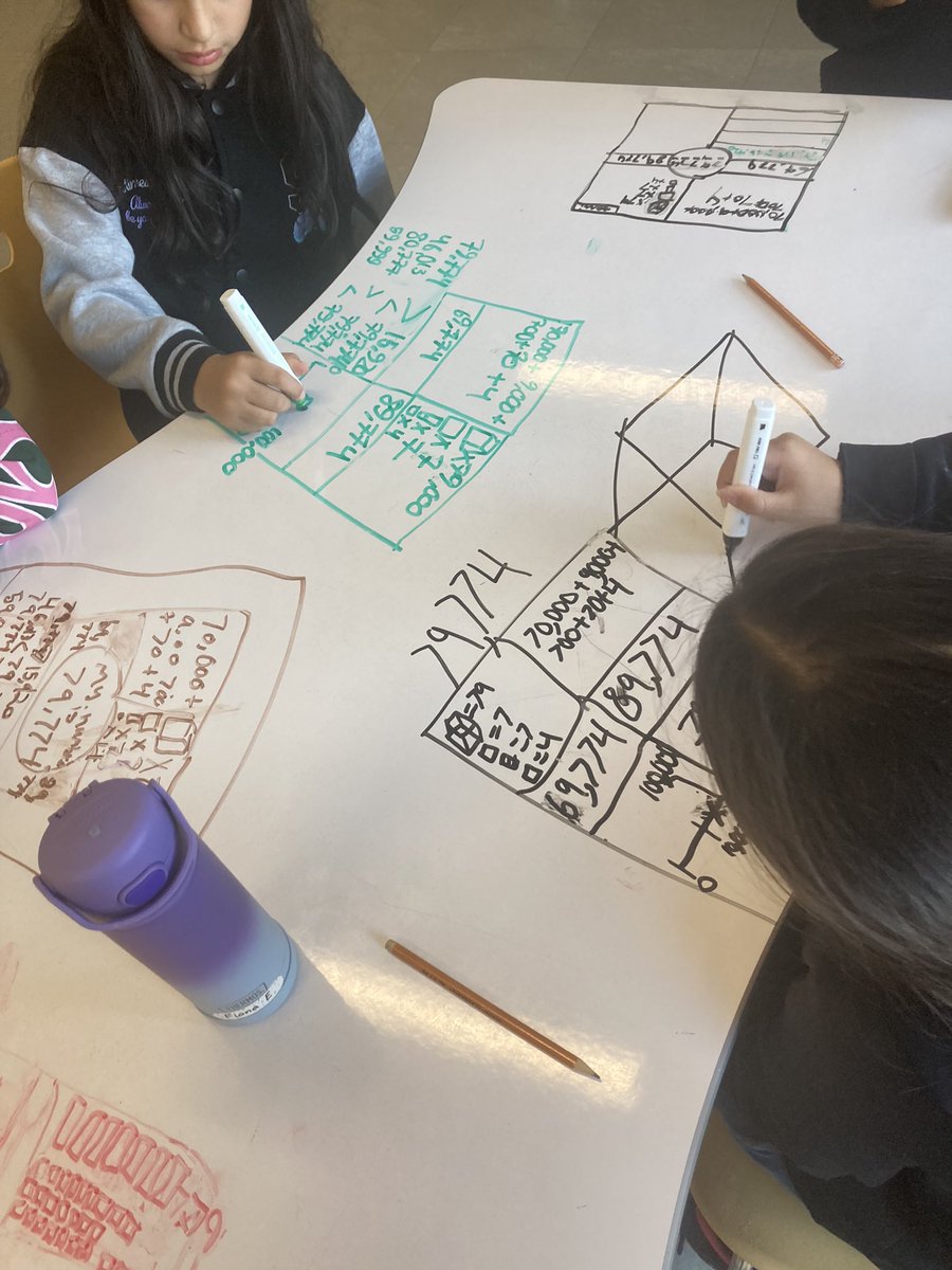 Love the ways students are representing numbers 🙌 <a href="/DesmondHDSB/">Viola Desmond Public School</a>