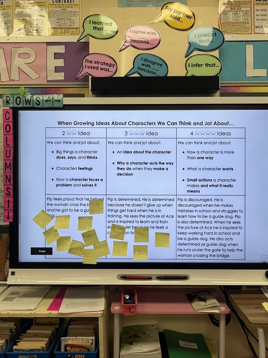 MsWagner_Krauss's tweet photo. When focusing on growing ideas about characters, it is important to take a moment and analyze how we can self-assess how to improve our ideas. @AnnaSheehan627 https://t.co/Gk0CdrqMXu