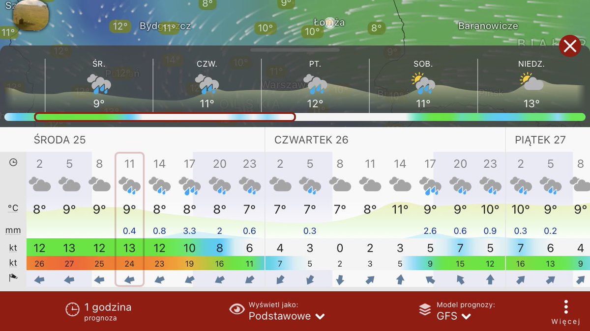MeteoinfoLMOSPL's tweet photo. Prognoza pogody wg.modeli #ECMWF #GFS #ICON dla #Łomża na 2️⃣5️⃣.1️⃣0️⃣.2️⃣0️⃣2️⃣3️⃣ #Windycom https://t.co/bjRyvANjTF
