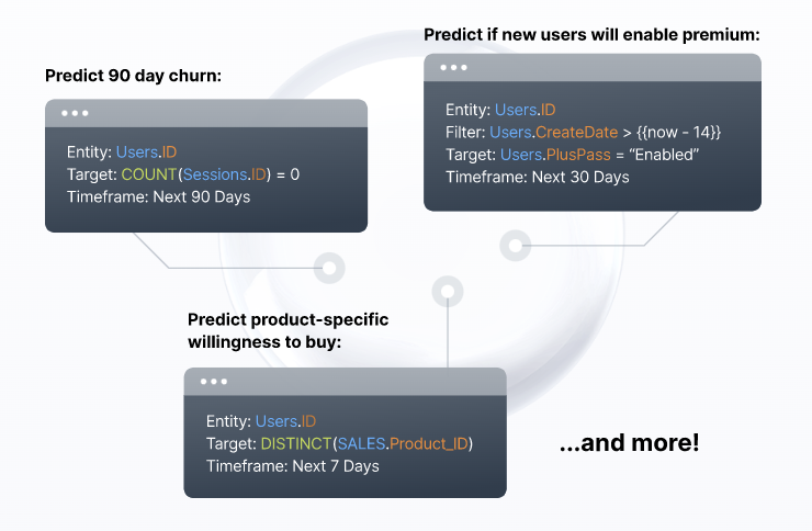 Kumo_ai_team's tweet image. With Kumo AI you can take a #GraphNeuralNetwork live in days. We&apos;re democratizing #DeepLearning with #AI on a #ModernDataStack. Try us out hubs.ly/Q0268HWD0
