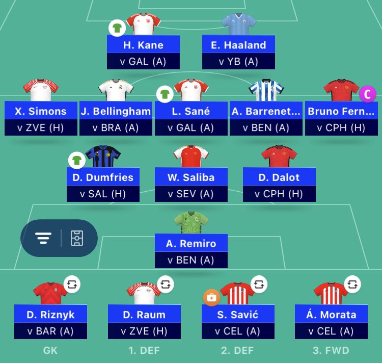 🕺🏻 Malen a Woman 🕺🏻 MD3. Upamecano ➡️ Raum Thuram ➡️ Xavi Simons 🌍 30K #UCLFantasy